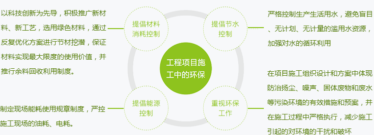 upay钱包 -轻松支付,安心选择