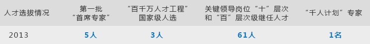 upay钱包 -轻松支付,安心选择