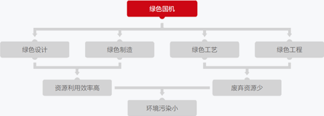 upay钱包 -轻松支付,安心选择