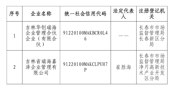 upay钱包 -轻松支付,安心选择