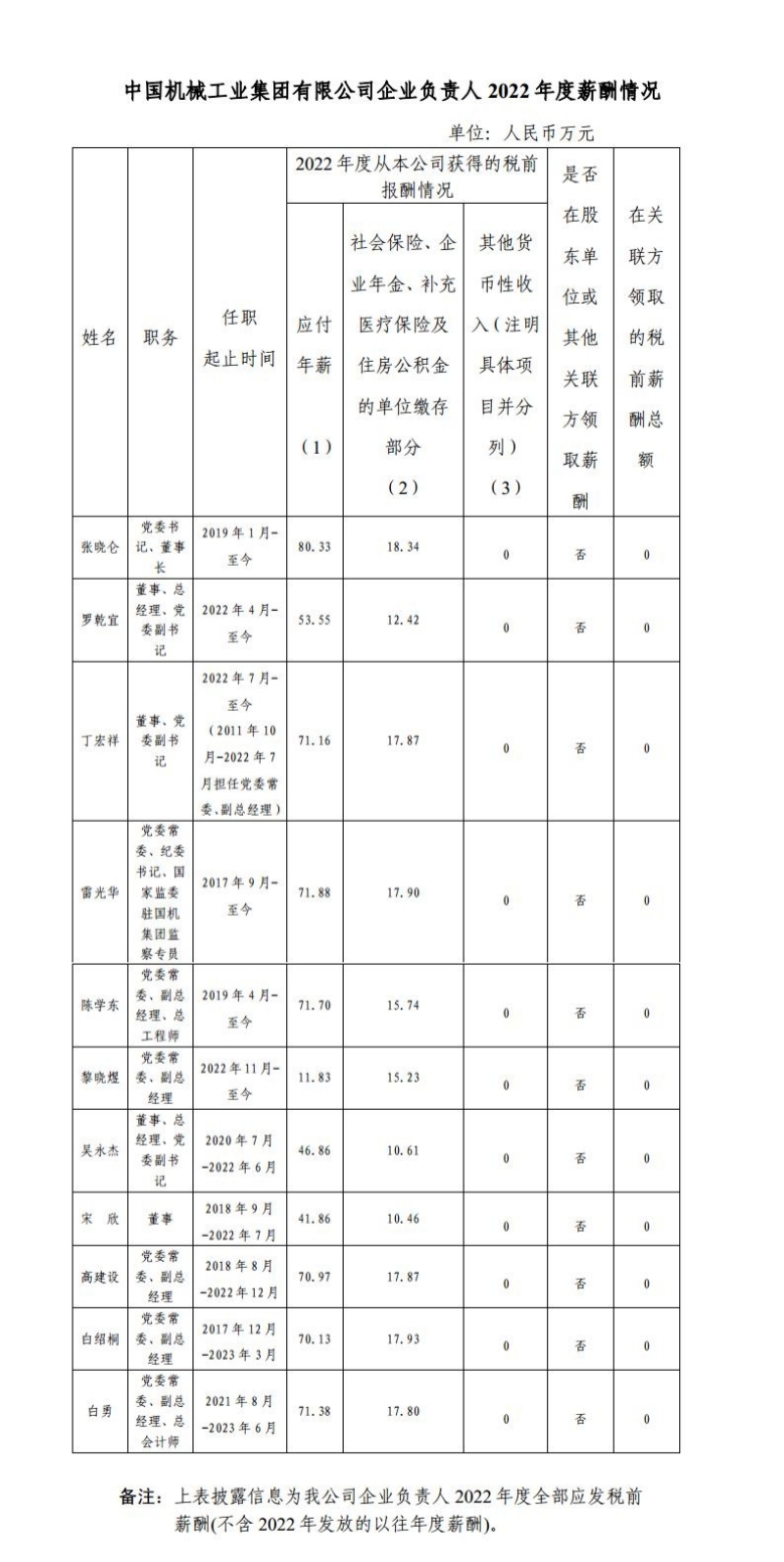 upay钱包 -轻松支付,安心选择