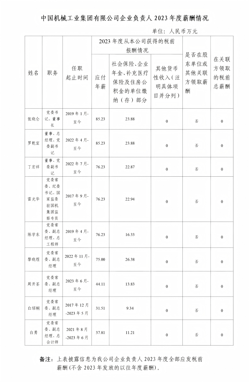 upay钱包 -轻松支付,安心选择
