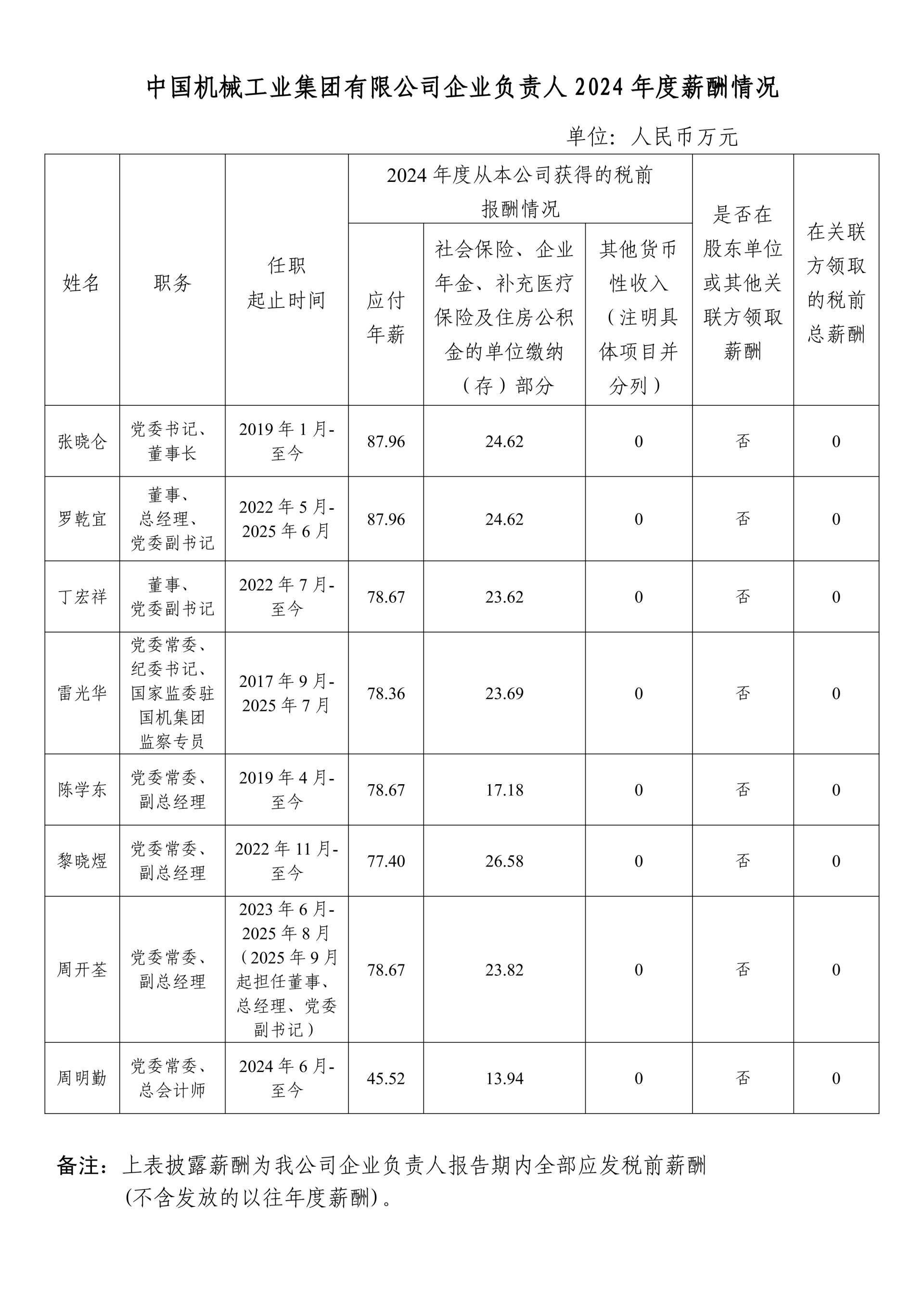 upay钱包 -轻松支付,安心选择